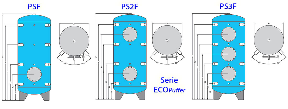 3.2 1100 Sch dimen Puffer PSF PSF2 PSF3