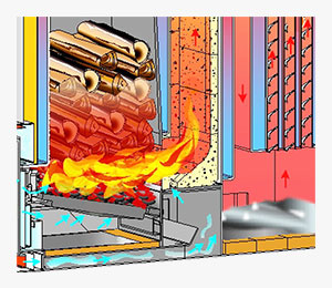 Dettaglio del passaggio fiamma nelle caldaie a legna con gassificazione a fiamma assiale.