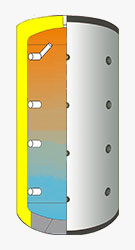 Schema accumulatore termico puffer