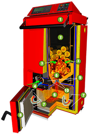 4 470 Sch comb V