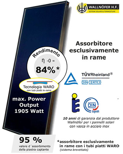 400x498 Pannello solare